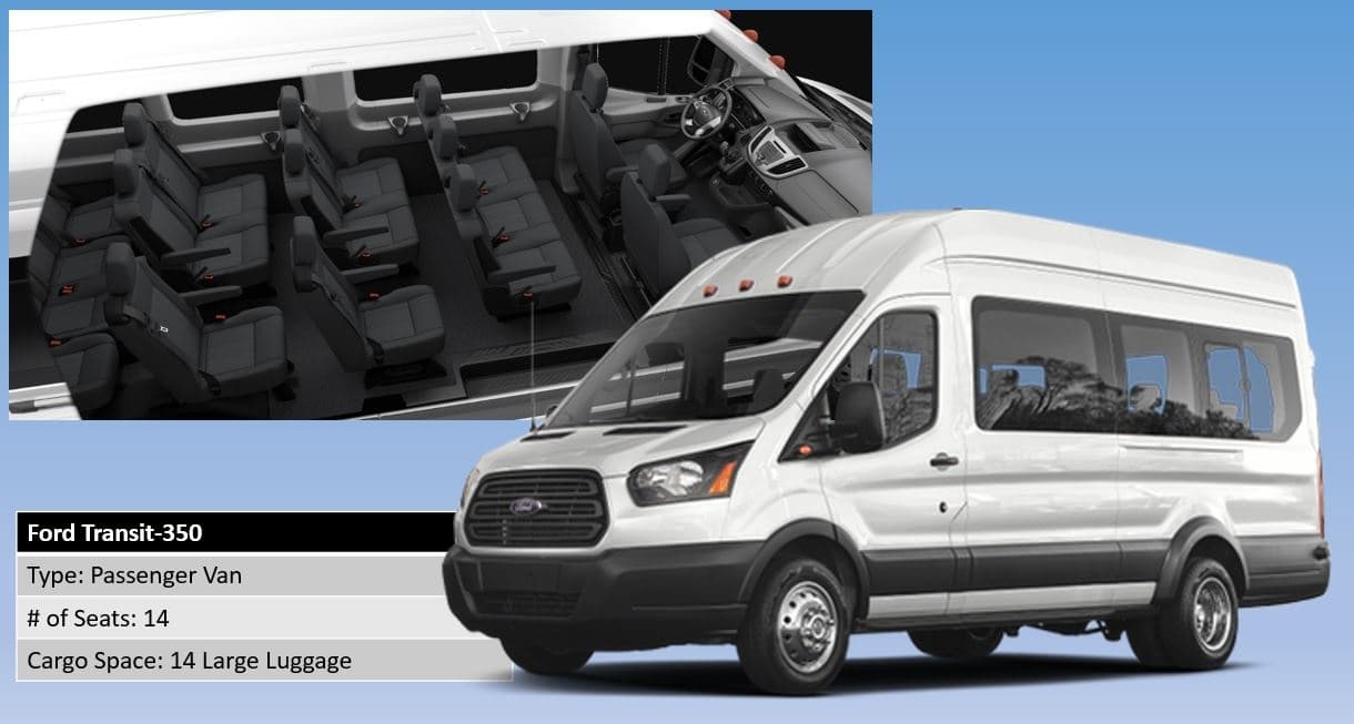 「Passenger Van Arrival」Honolulu Airport ⮕ Waikiki Hotels Exclusive Transfer