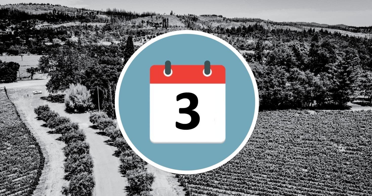 3-Day Bike Rental | St. Helena