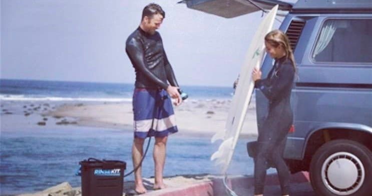 1 Week Wetsuit Rentals