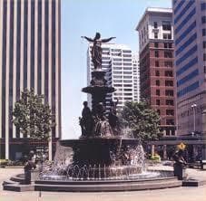 Cincinnati City Tour (Call to check availability on other days.)